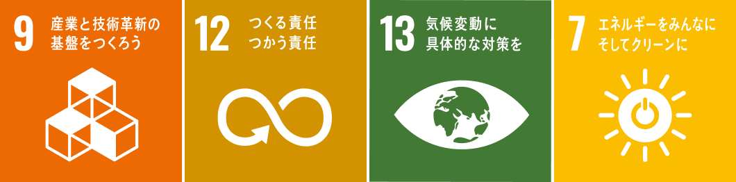 SDGsの目標9,12,13,7について