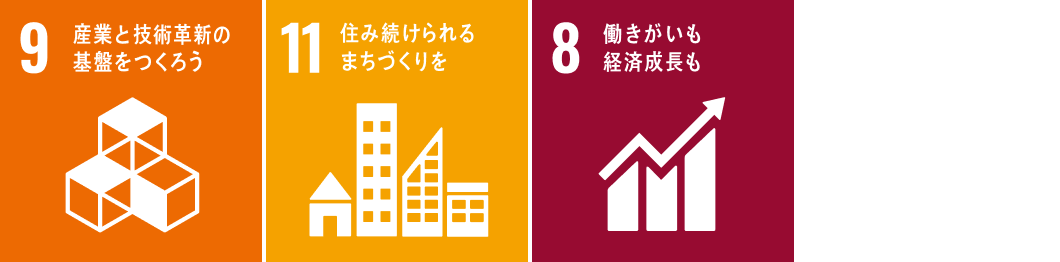 SDGsの目標9,11,8について